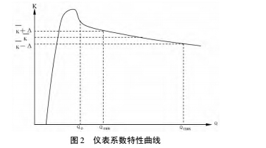 渦輪2.jpg