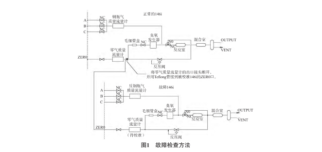 檢查1.jpg