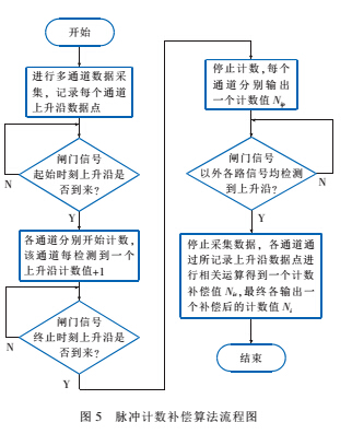 多7.jpg