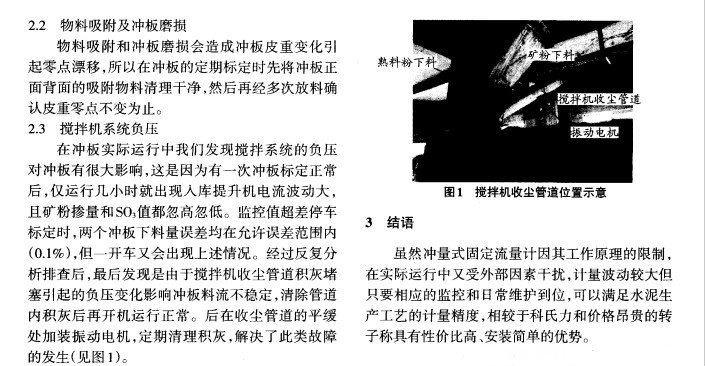 沖動3.jpg