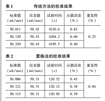 調(diào)節(jié)6.jpg