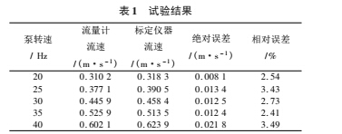 探頭8.jpg