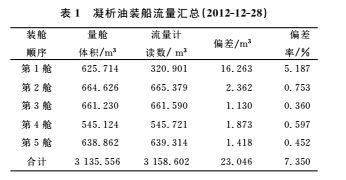匯總1.jpg