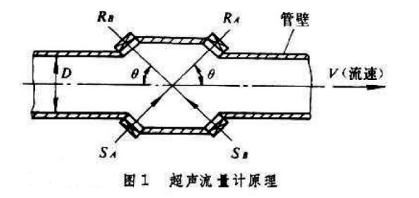 云網(wǎng)客1.jpg