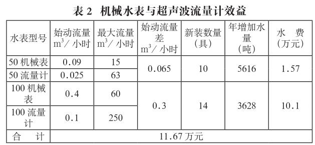 云網(wǎng)客2.jpg