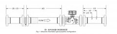 成品油管道中液體超聲波流量計(jì)的應(yīng)用及在線標(biāo)定